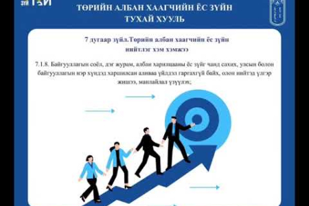ТӨРИЙН АЛБАН ХААГЧИЙН ЁС ЗҮЙН ХЭМ ХЭМЖЭЭ